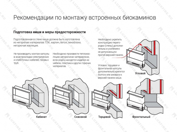 Встроенный биокамин Lux Fire Угловой 1155 М (левый угол)