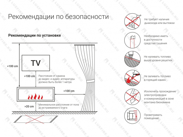 Островной биокамин GOOD FIRE Куб 850