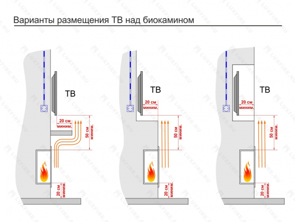 Встроенный биокамин Lux Fire Cквозной 1710 M